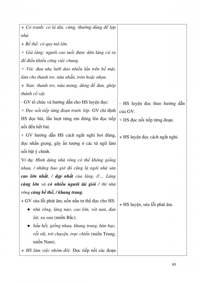 Giáo án và PPT Tiếng Việt 3 cánh diều Bài 6: Nhà rông, Luyện tập về từ có nghĩa giống nhau và dấu hai chấm, Em đọc sách