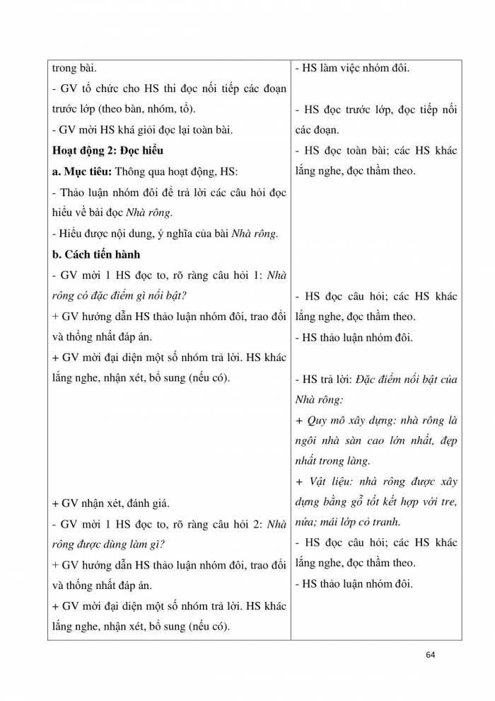 Giáo án và PPT Tiếng Việt 3 cánh diều Bài 6: Nhà rông, Luyện tập về từ có nghĩa giống nhau và dấu hai chấm, Em đọc sách