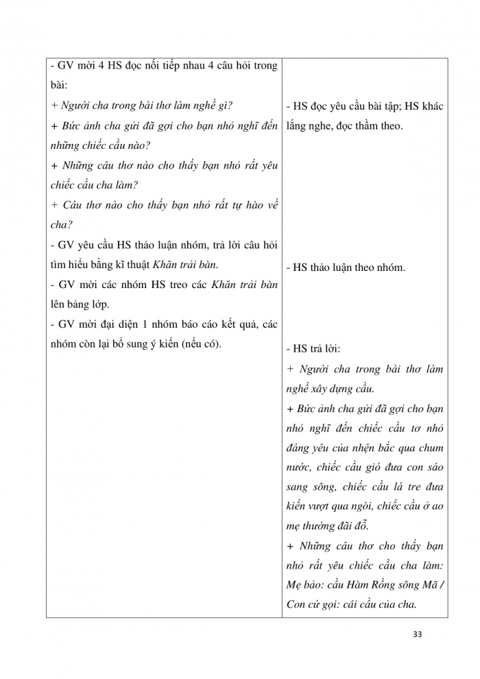 Giáo án và PPT Tiếng Việt 3 cánh diều Bài 7: Cái cầu, Luyện tập về từ có nghĩa trái ngược nhau, Tả đồ vật