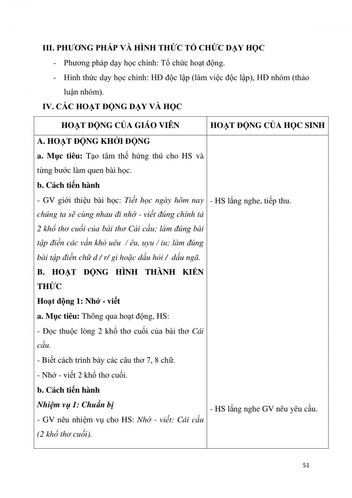 Giáo án và PPT Tiếng Việt 3 cánh diều Bài 7: Người trí thức yêu nước, Ôn tập về câu hỏi Khi nào?, Mở rộng vốn từ về nghề nghiệp, Nhớ – viết Cái cầu, Phân biệt uêu/êu, uyu/iu, r/d/gi, dấu hỏi/dấu ngã ...