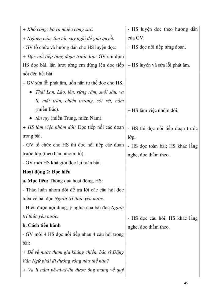 Giáo án và PPT Tiếng Việt 3 cánh diều Bài 7: Người trí thức yêu nước, Ôn tập về câu hỏi Khi nào?, Mở rộng vốn từ về nghề nghiệp, Nhớ – viết Cái cầu, Phân biệt uêu/êu, uyu/iu, r/d/gi, dấu hỏi/dấu ngã ...