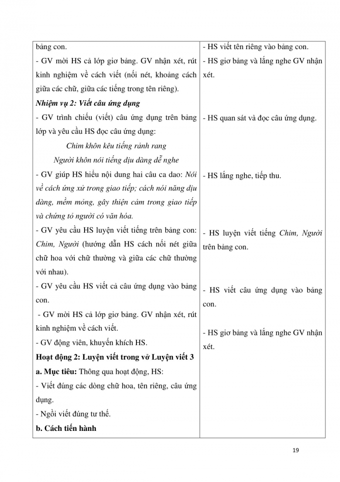 Giáo án và PPT Tiếng Việt 3 cánh diều Bài 9: Ôn chữ viết hoa M N, Nghe – kể Đàn cá heo và bản nhạc