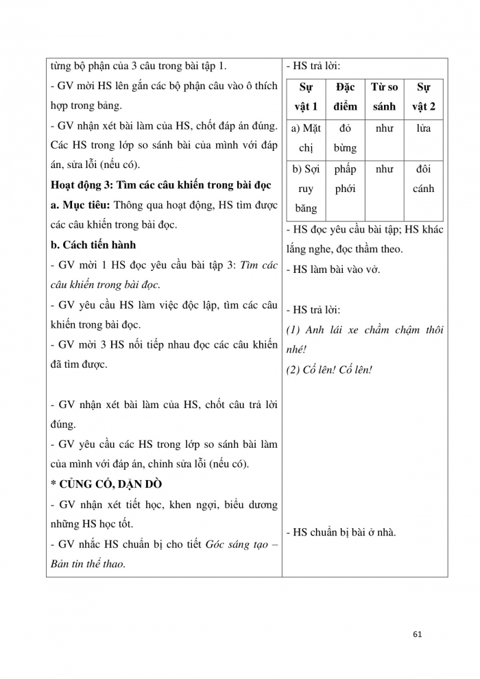 Giáo án và PPT Tiếng Việt 3 cánh diều Bài 8: Người chạy cuối cùng, Luyện tập về so sánh, Bản tin thể thao