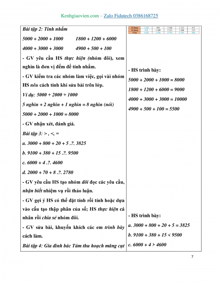 Giáo án và PPT Toán 3 chân trời bài Phép cộng các số trong phạm vi 10 000