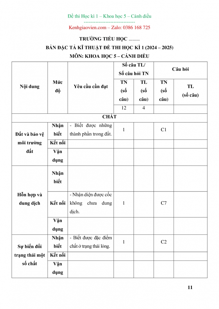 Đề thi khoa học 5 cánh diều có ma trận