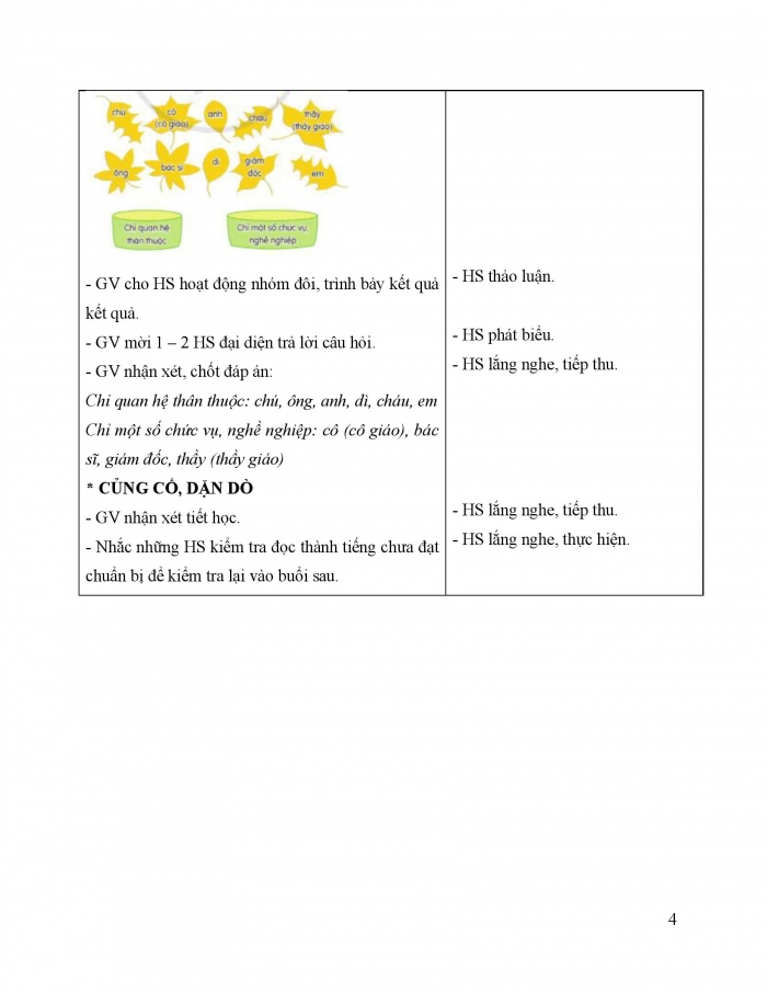 Giáo án và PPT Tiếng Việt 5 cánh diều Bài 10: Ôn tập cuối học kì I (Tiết 3 + 4)