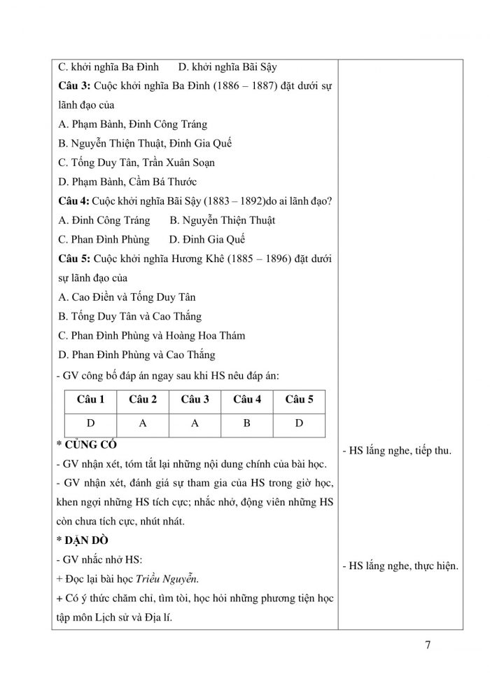 Giáo án và PPT Lịch sử và Địa lí 5 chân trời Bài 12: Triều Nguyễn