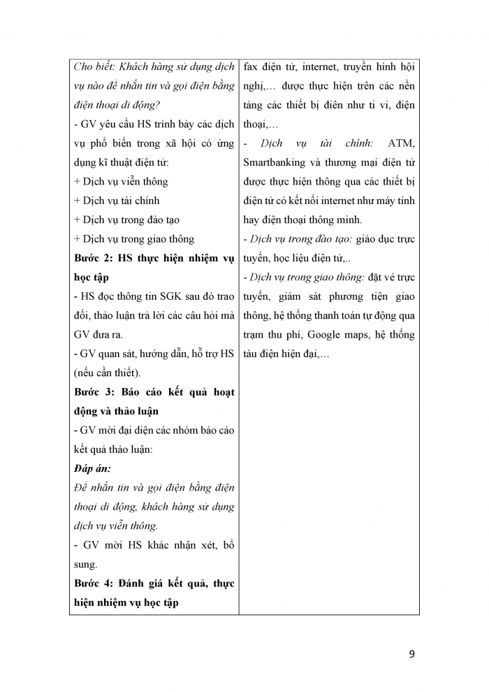 Giáo án và PPT công nghệ 12 điện - điện tử Kết nối bài 14: Ngành nghề và dịch vụ trong lĩnh vực kĩ thuật điện tử