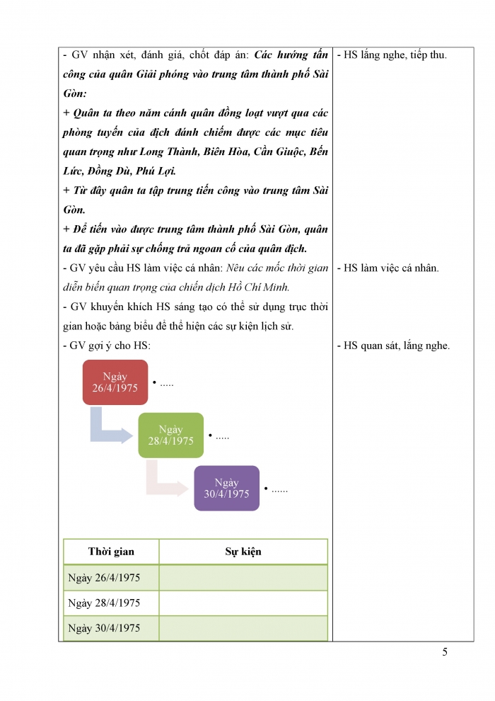 Giáo án và PPT Lịch sử và địa lí 5 Kết nối bài 16: Chiến dịch Hồ Chí Minh năm 1975