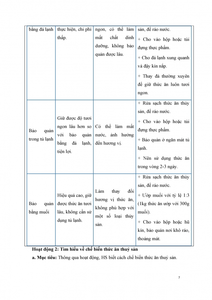 Giáo án và PPT công nghệ 12 lâm nghiệp thủy sản Kết nối bài 17: Phương pháp bảo quản và chế biến thức ăn thủy sản