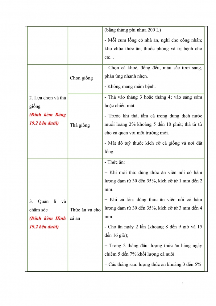 Giáo án và PPT công nghệ 12 lâm nghiệp thủy sản Kết nối bài 19: Công nghệ nuôi một số loài thủy sản phổ biến ở Việt Nam