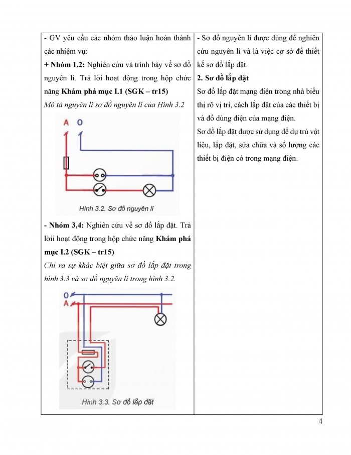 Giáo án và PPT Công nghệ 9 Lắp đặt mạng điện trong nhà Kết nối Bài 3: Thiết kế mạng điện trong nhà