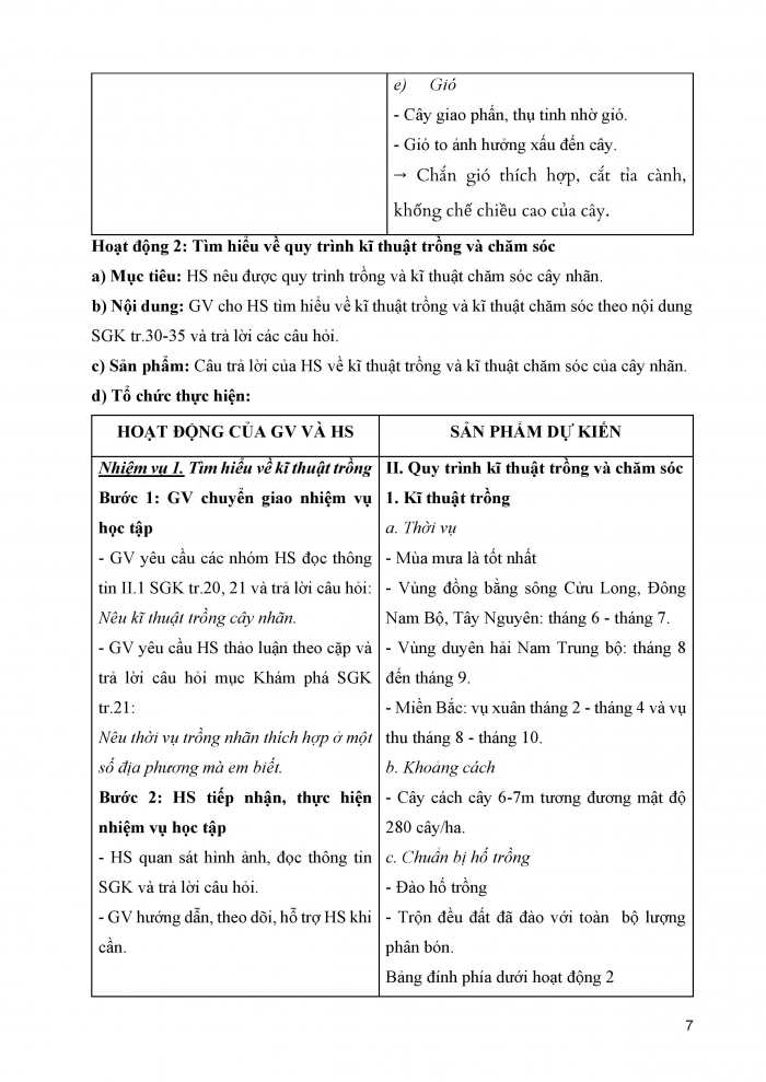 Giáo án và PPT Công nghệ 9 Trồng cây ăn quả Kết nối Bài 4: Kĩ thuật trồng và chăm sóc cây nhãn