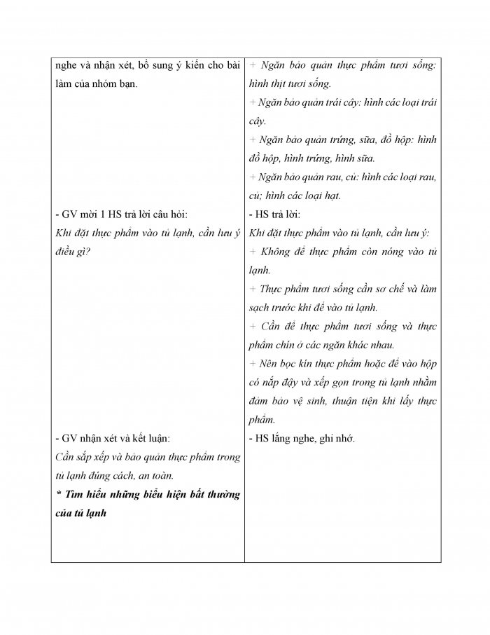 Giáo án và PPT Công nghệ 5 chân trời Bài 6: Sử dụng tủ lạnh