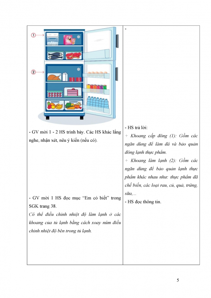 Giáo án và PPT Công nghệ 5 cánh diều bài 7: Sử dụng tủ lạnh