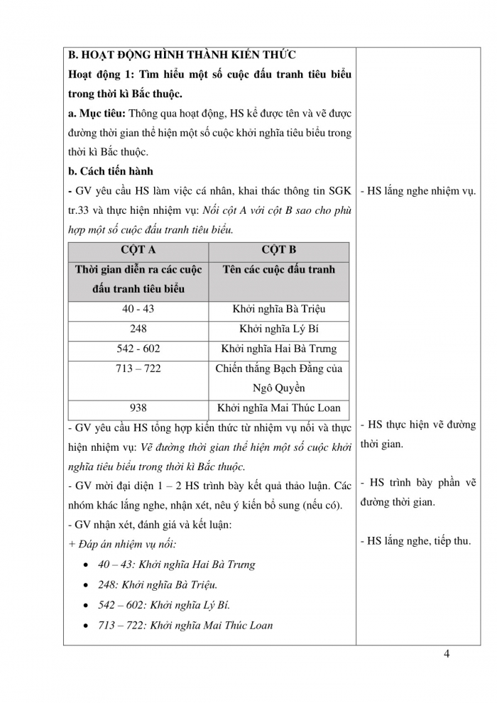 Giáo án và PPT Lịch sử và Địa lí 5 chân trời Bài 8: Đấu tranh giành độc lập thời kì Bắc thuộc