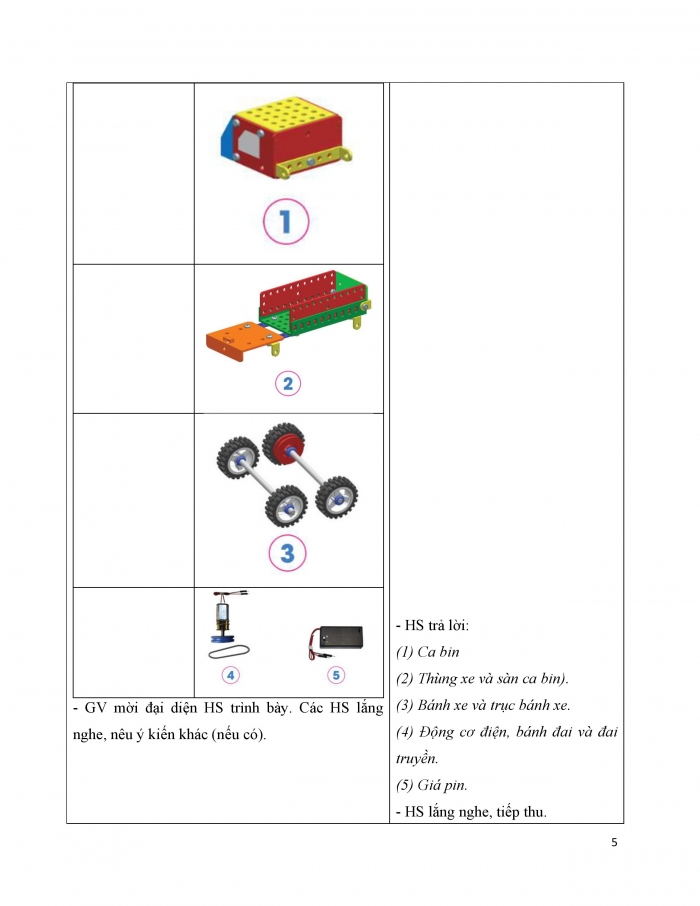 Giáo án và PPT Công nghệ 5 cánh diều bài 8: Lắp ráp mô hình xe điện chạy bằng pin