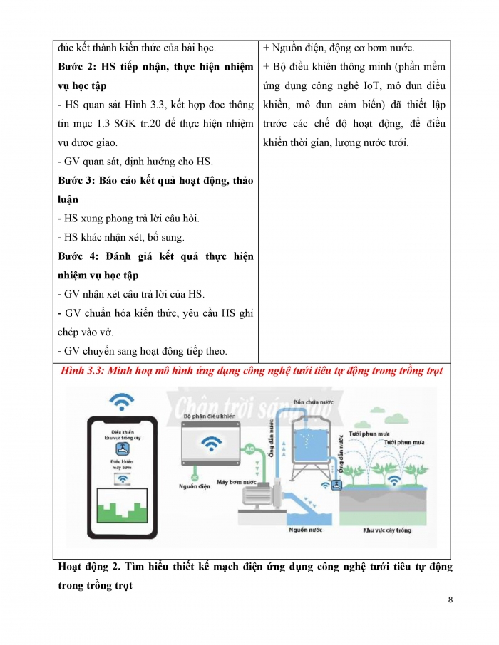 Giáo án và PPT công nghệ 9 nông nghiệp 4.0 chân trời chủ đề 3: Thiết kế mạch điện ứng dụng công nghệ tưới tiêu tự động trong trồng trọt