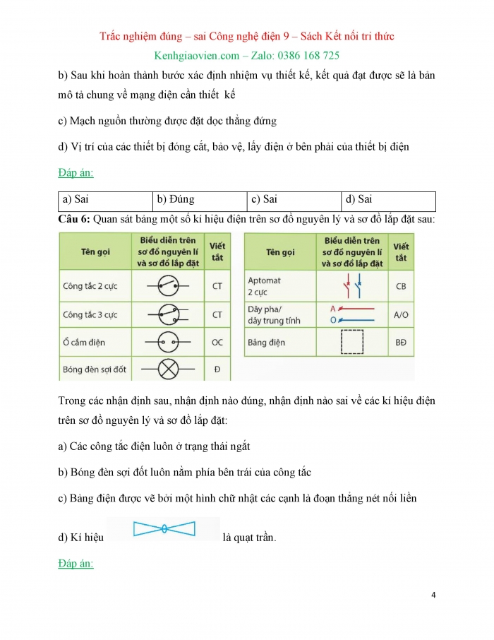 Trắc nghiệm đúng sai Công nghệ 9 Lắp đặt mạng điện trong nhà Kết nối tri thức