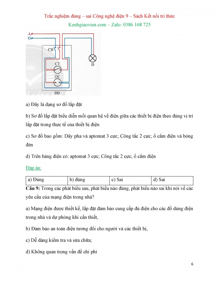 Trắc nghiệm đúng sai Công nghệ 9 Lắp đặt mạng điện trong nhà Kết nối tri thức