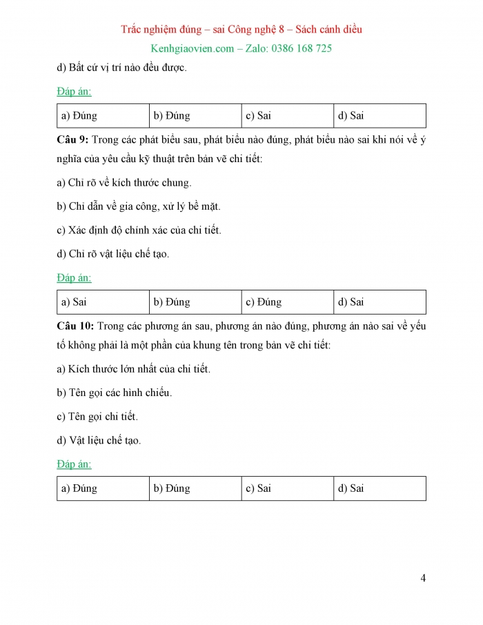 Trắc nghiệm đúng sai Công nghệ 8 cánh diều