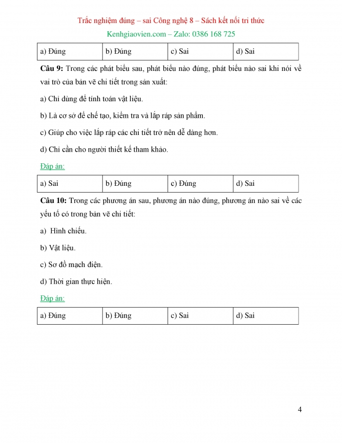 Trắc nghiệm đúng sai Công nghệ 8 kết nối tri thức