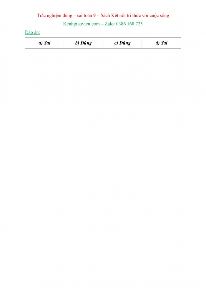 Trắc nghiệm đúng sai Toán 9 kết nối tri thức