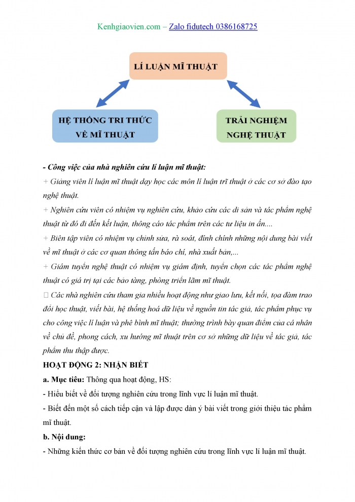 Giáo án và PPT Mĩ thuật 11 Lí luận và Lịch sử mĩ thuật Kết nối Bài 1: Khái quát về lí luận mĩ thuật