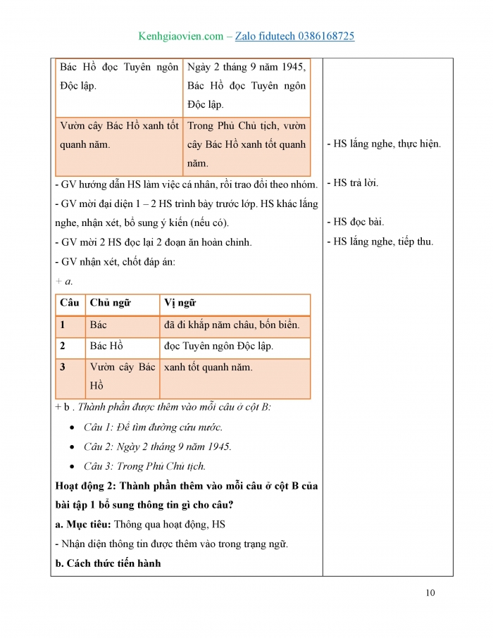 Giáo án và PPT Tiếng Việt 4 kết nối Bài 11: Sáng tháng Năm