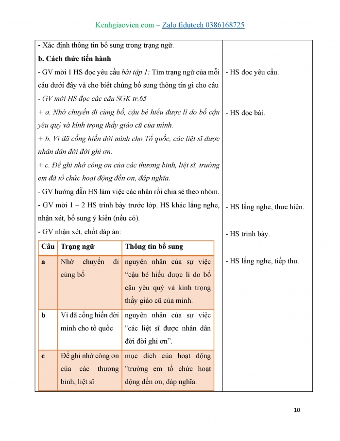 Giáo án và PPT Tiếng Việt 4 kết nối Bài 15: Người thầy đầu tiên của bố tôi