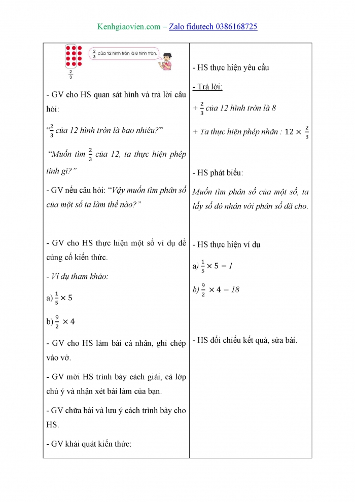 Giáo án và PPT Toán 4 cánh diều Bài 82: Tìm phân số của một số