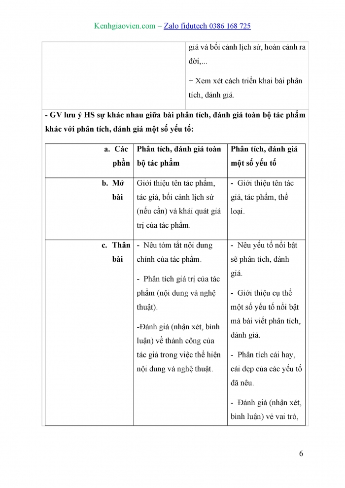 Giáo án và PPT Ngữ văn 10 cánh diều Bài 8: Viết bài văn nghị luận phân tích, đánh giá một tác phẩm văn học