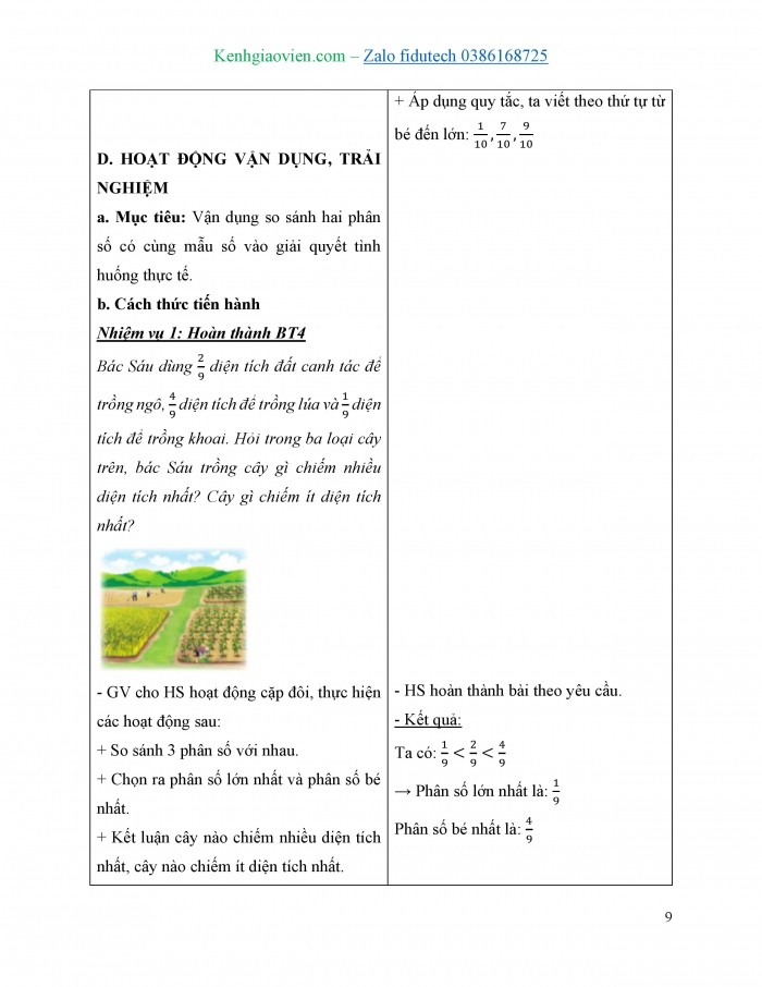 Giáo án và PPT Toán 4 cánh diều Bài 61: So sánh hai phân số cùng mẫu số