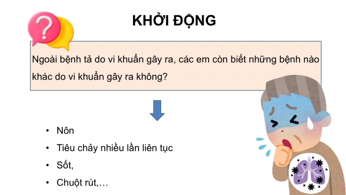 Giáo án điện tử Khoa học 5 chân trời Bài 20: Một số bệnh ở người do vi khuẩn gây ra