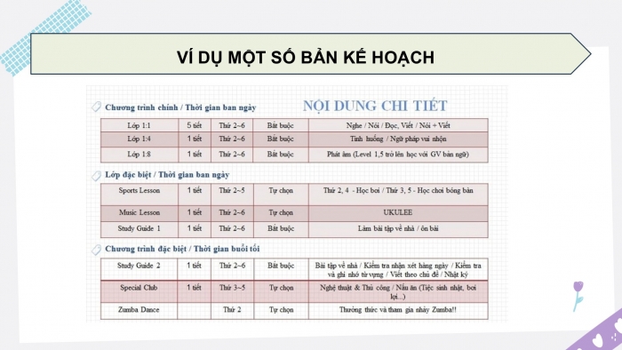 Giáo án điện tử Đạo đức 5 cánh diều Bài 8: Em lập kế hoạch cá nhân