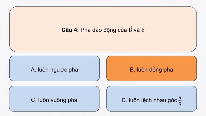 Giáo án điện tử Vật lí 12 kết nối Bài 20: Bài tập về từ trường