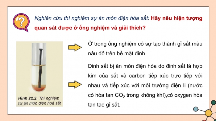 Giáo án điện tử Hoá học 12 kết nối Bài 22: Sự ăn mòn kim loại