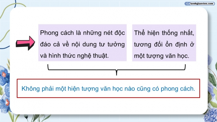 Giáo án điện tử Ngữ văn 12 cánh diều Bài 6: Nguyễn Ái Quốc – Hồ Chí Minh – Cuộc đời và sự nghiệp