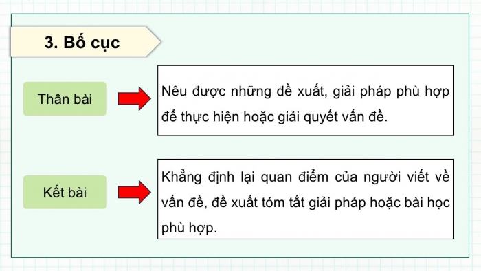 Giáo án điện tử Ngữ văn 12 cánh diều Bài 6: Viết bài nghị luận về quan niệm yêu nước của tuổi trẻ