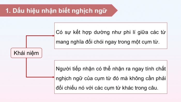 Giáo án điện tử Ngữ văn 12 cánh diều Bài 7: Biện pháp tu từ nghịch ngữ (Tiếp theo)