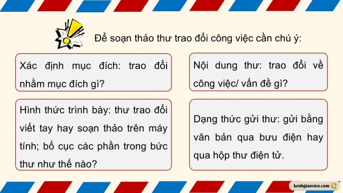 Giáo án điện tử Ngữ văn 12 cánh diều Bài 7: Viết thư trao đổi công việc hoặc một vấn đề đáng quan tâm