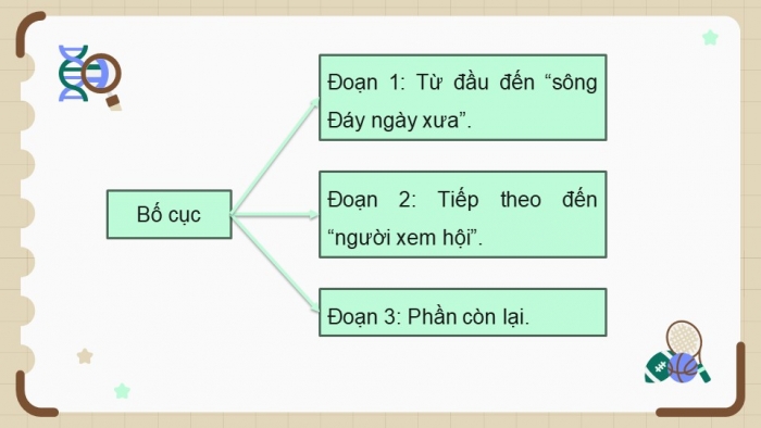 Giáo án điện tử Tiếng Việt 5 kết nối Bài 9: Hội thổi cơm thi ở Đồng Vân