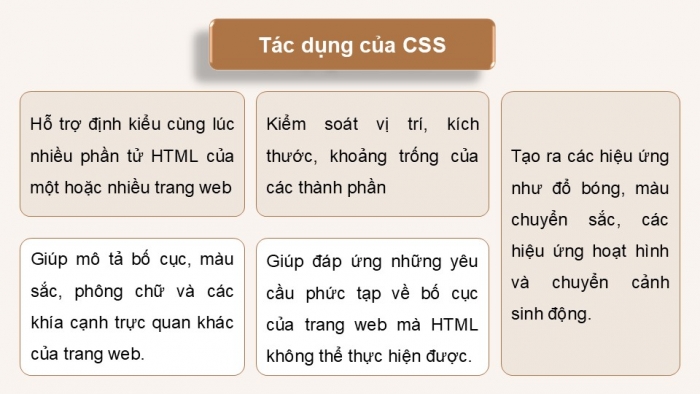 Giáo án điện tử Khoa học máy tính 12 chân trời Bài F7: Giới thiệu CSS