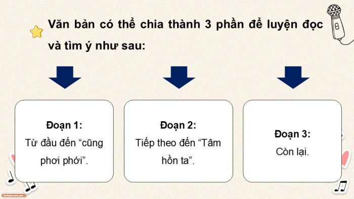 Giáo án điện tử Tiếng Việt 5 chân trời Bài 4: Vịnh Hạ Long