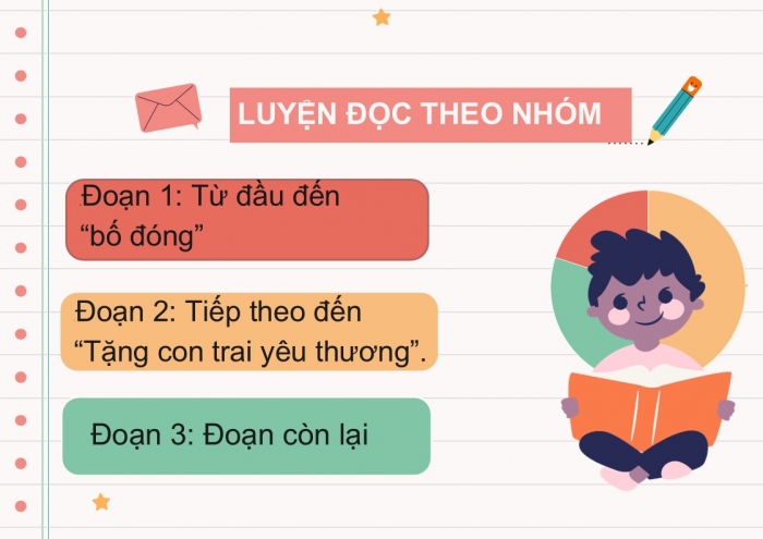 Giáo án điện tử Tiếng Việt 2 chân trời Bài 4: Đọc Cái bàn học của tôi, Nghe – viết Chị tẩy và em bút chì, Phân biệt c/k, d/r, ươn/ương