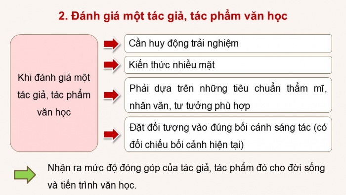 Giáo án điện tử Ngữ văn 12 kết nối Bài 6: Tác gia Hồ Chí Minh