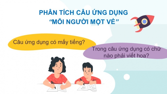 Giáo án điện tử Tiếng Việt 2 chân trời Bài 3: Viết chữ hoa M, Từ chỉ đặc điểm, Câu kiểu Ai thế nào?