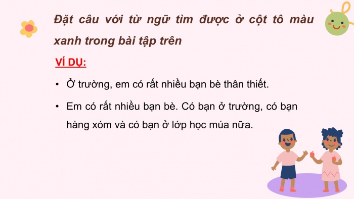 Giáo án điện tử Tiếng Việt 2 chân trời Bài 2: Mở rộng vốn từ Trường học (tiếp theo), Nói và đáp lời chào, lời khuyên bảo