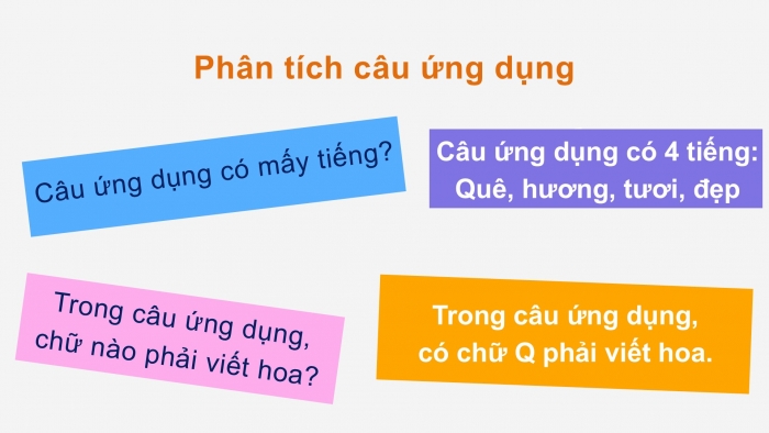 Giáo án điện tử Tiếng Việt 2 chân trời Bài 1: Viết chữ hoa Q, Từ chỉ người, chỉ hoạt động, Dấu chấm than