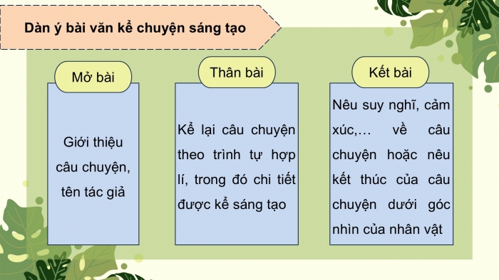 Giáo án PPT dạy thêm Tiếng Việt 5 chân trời bài 2: Bài đọc Mặn mòi vị muối Bạc Liêu. Bài văn kể chuyện sáng tạo